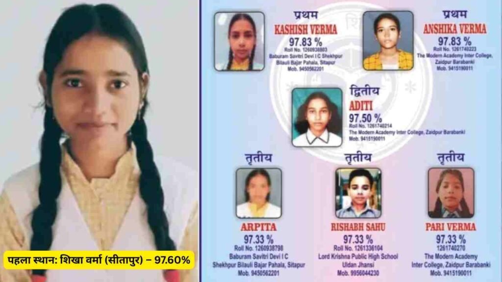 UP Board Result 2026: 10वीं में 'कशिश वर्मा' तो 12वीं में 'शिखा वर्मा' ने किया टॉप, मिलेगा 1 लाख कैश, लैपटॉप और..
