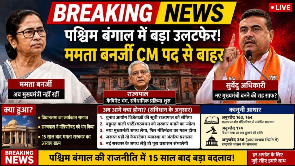 Bengal Breaking News: ममता बनर्जी नहीं दे रहीं थी इस्तीफा, राज्यपाल ने की विधानसभा भंग.. CM पद से हटाया, अब आगे क्या?