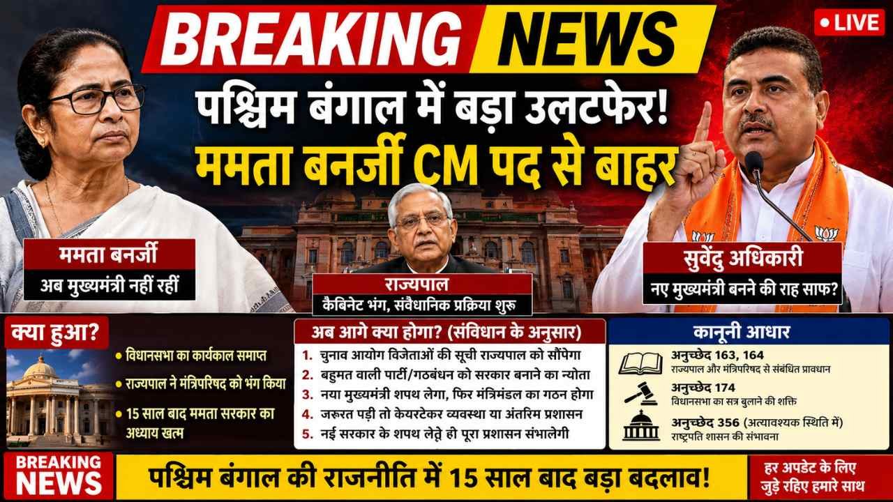 Bengal Breaking News: ममता बनर्जी नहीं दे रहीं थी इस्तीफा, राज्यपाल ने की विधानसभा भंग.. CM पद से हटाया, अब आगे क्या?