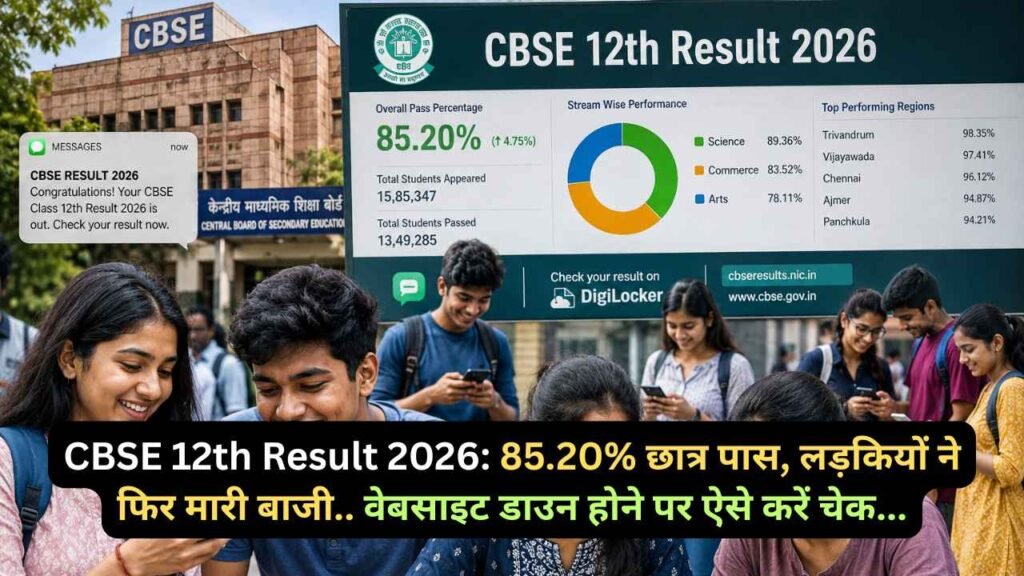 CBSE 12th Result 2026: 85.20% छात्र पास, लड़कियों ने फिर मारी बाजी.. वेबसाइट डाउन होने पर ऐसे करें चेक