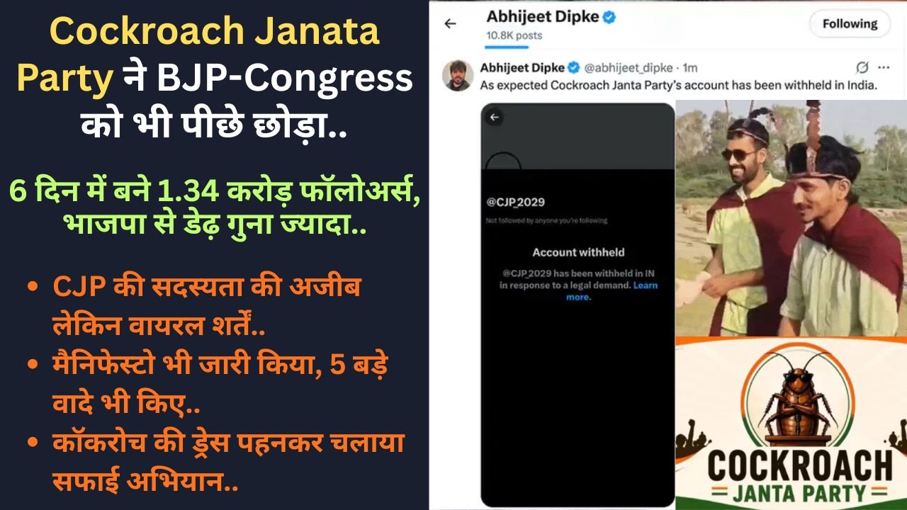 Cockroach Janata Party ने BJP-Congress को भी पीछे छोड़ा, 6 दिन में बने 1.34 करोड़ फॉलोअर्स, भाजपा से डेढ़ गुना ज्यादा..