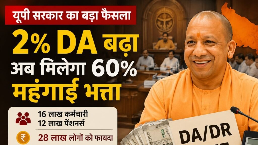 UP DA hike 2026 salary increase: यूपी में DA 2% बढ़ा! अब 60% महंगाई भत्ता, सैलरी में होगा सीधा फायदा..