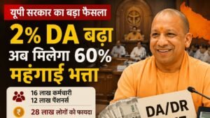 UP DA hike 2026 salary increase: यूपी में DA 2% बढ़ा! अब 60% महंगाई भत्ता, सैलरी में होगा सीधा फायदा..