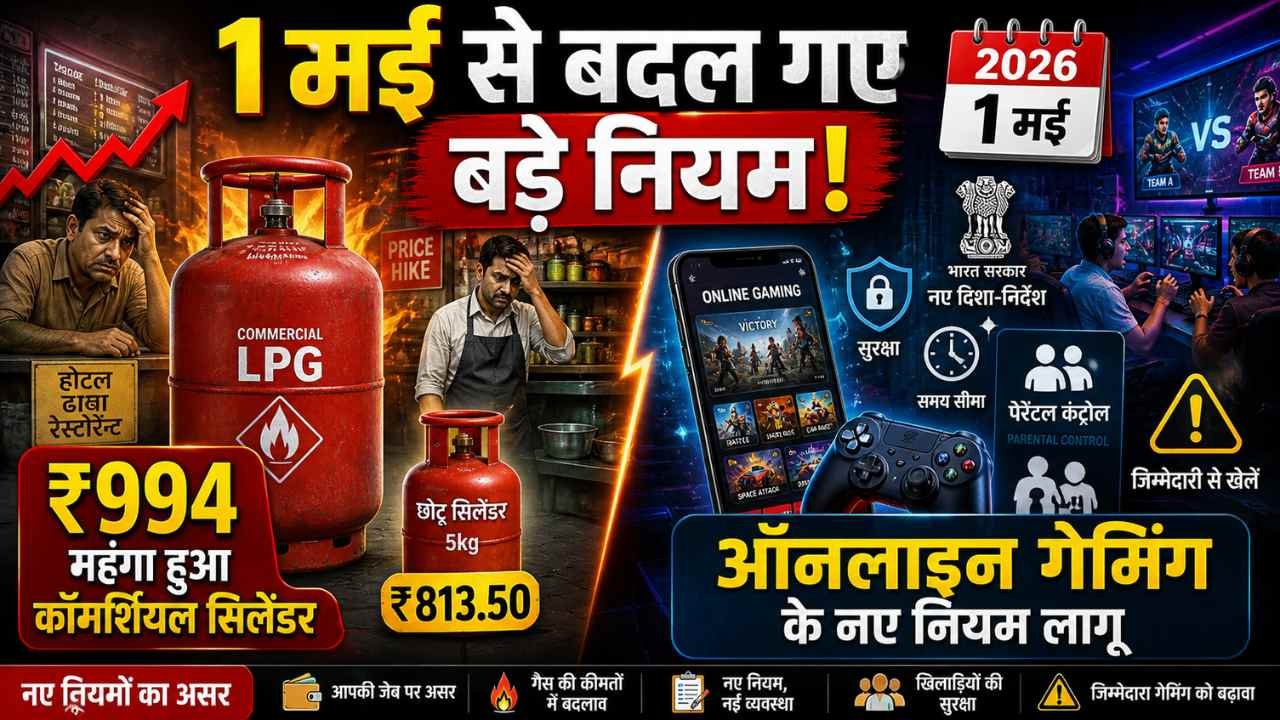 Hindi News: 1 मई से बदल गए कई नियम; कॉमर्शियल गैस सिलेंडर ₹994 महंगा, ऑनलाइन गेमिंग के नए नियम लागू