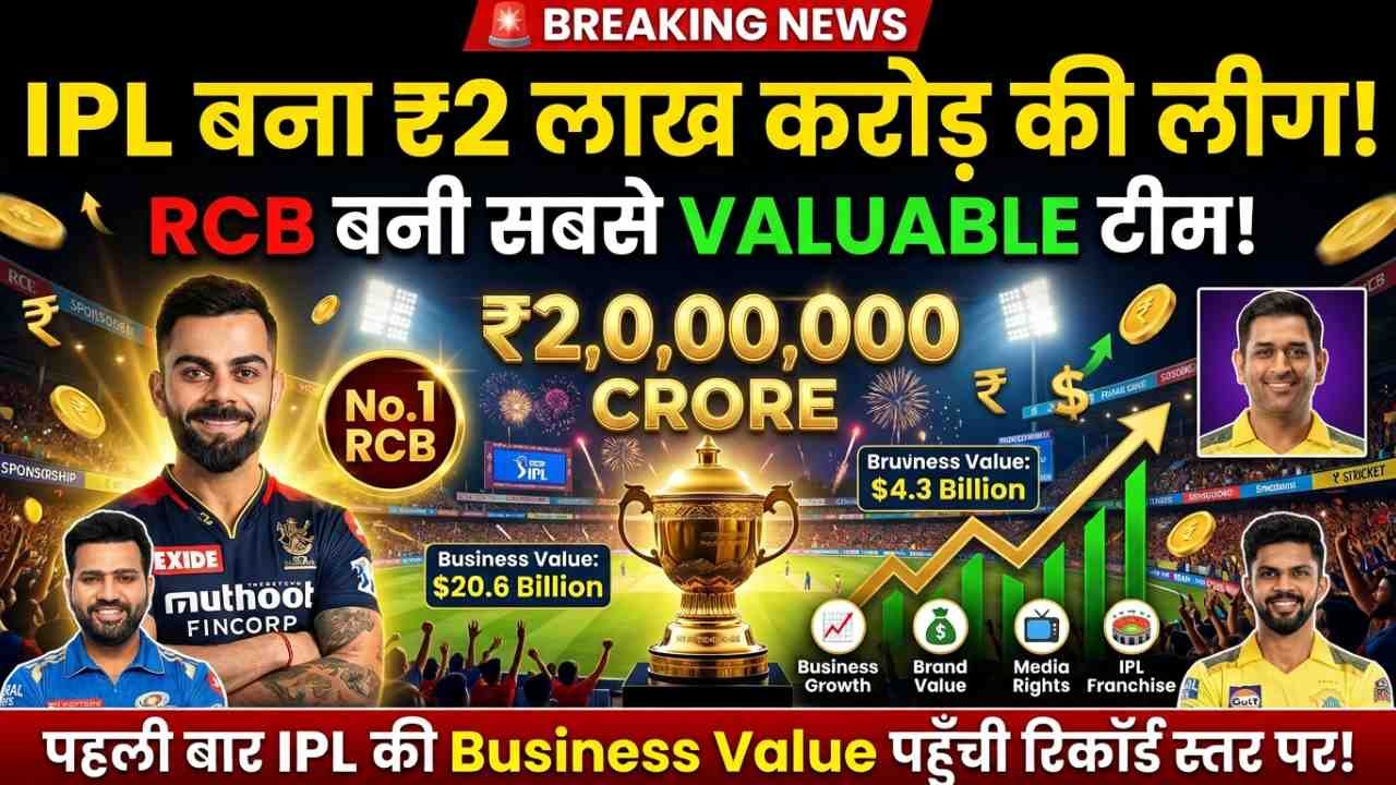 IPL ने रचा नया इतिहास! पहली बार ₹2 लाख करोड़ के करीब पहुंची लीग की बिजनेस वैल्यू, RCB बनी सबसे वैल्यूएबल टीम..