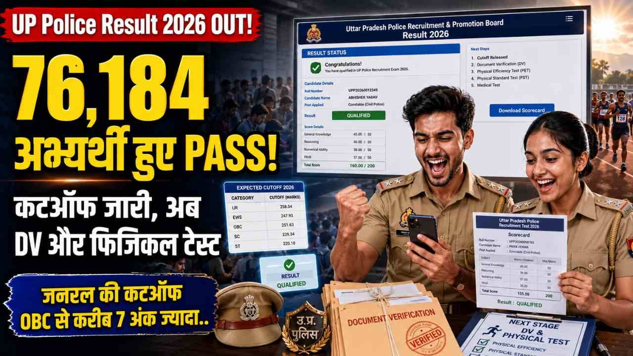 UP Police Constable Result 2026 जारी, 76,184 अभ्यर्थी हुए सफल; जनरल की कटऑफ OBC से करीब 7 अंक ज्यादा..