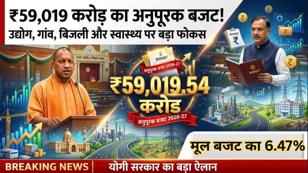 UP Budget: यूपी सरकार ने पेश किया ₹59,019.54 करोड़ का अनुपूरक बजट, उद्योग, गांव, बिजली और स्वास्थ्य पर फोकस..