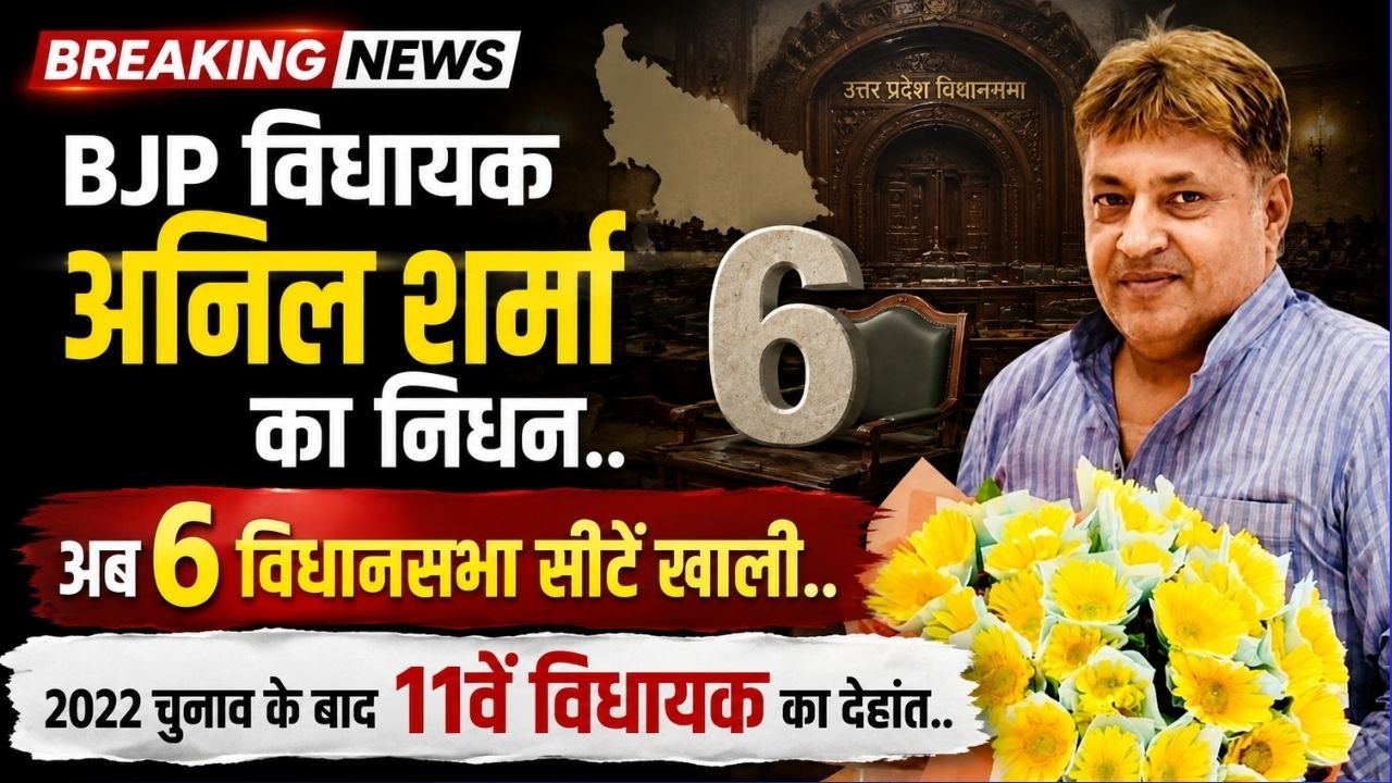 UP News: BJP विधायक अनिल शर्मा का निधन, अब 6 विधानसभा सीटें खाली; 2022 चुनाव के बाद 11वें विधायक का देहांत..